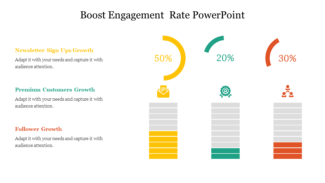 Boost Engagement  Rate PowerPoint